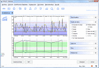 SiDiary - Software para Diabetes - Estadísticas 2