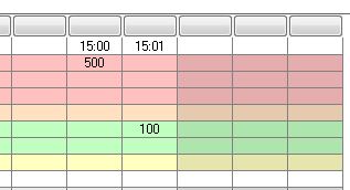 Dublettenerkennung aktiv Resultat 1